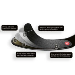 Rezztek Player Stick Blade Tape - Twin Pack -Hockey Outlet Store 1639050947 RezztekBladeTape3